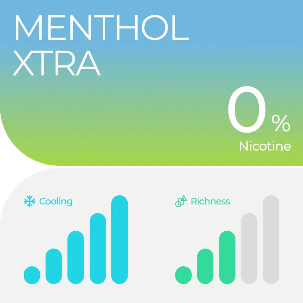 正品悦刻Relx海外版-新薄荷Menthol Xtra-六代陶瓷芯