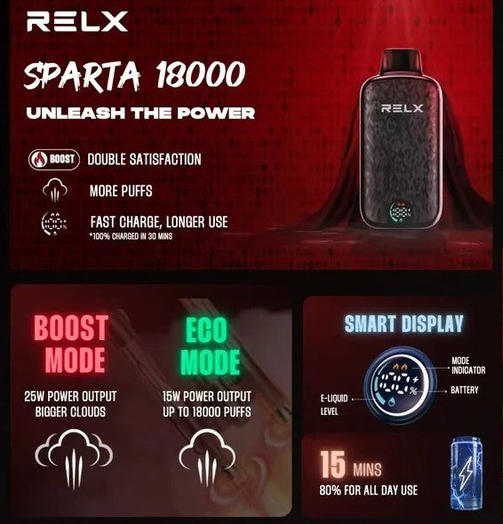 Genuine RELX Nova 30000 puffs large capacity disposable electronic cigarette